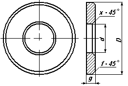 podkładki teflonowe